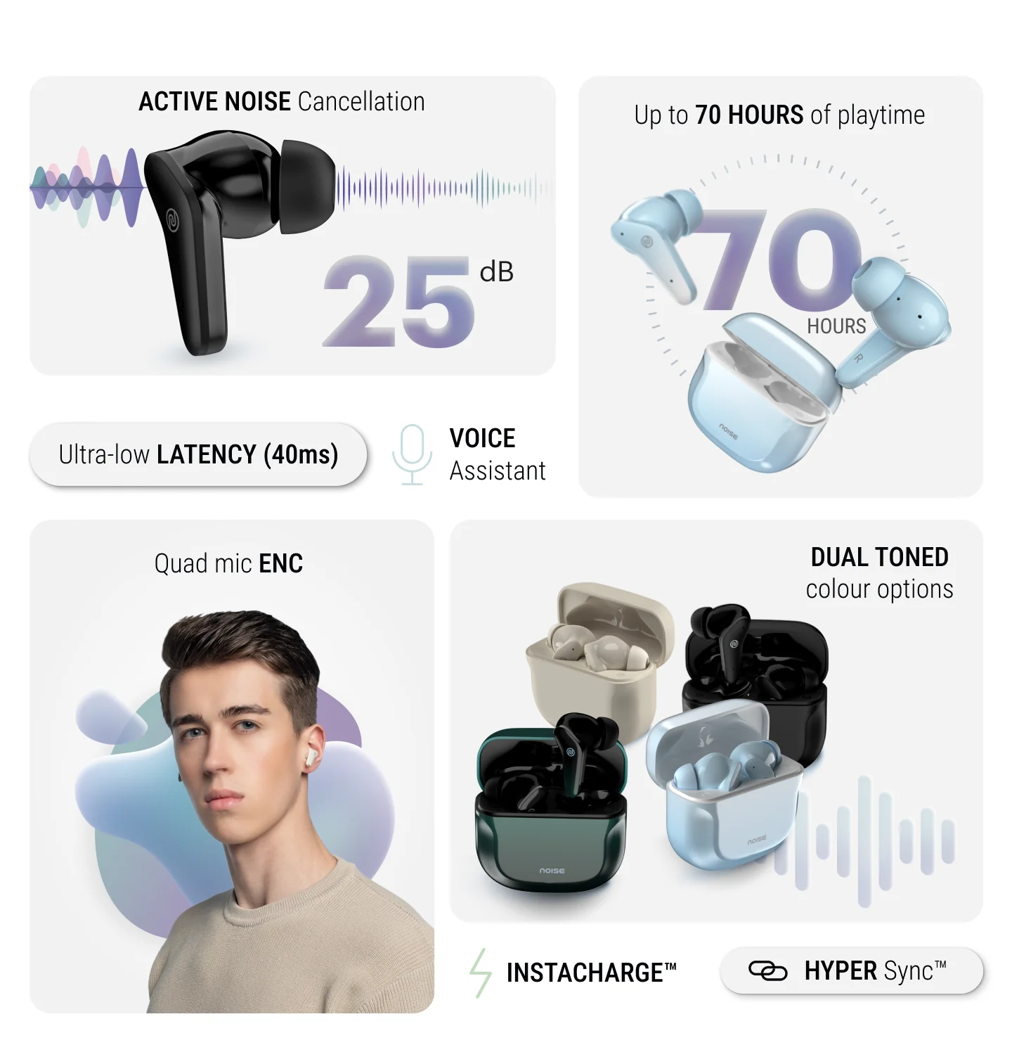 Noise Buds VS102 Pro with ANC (25dB), 70H Playtime, Quad Mic ENC, Bluetooth Gaming Earbuds (Aurora Green, True Wireless)